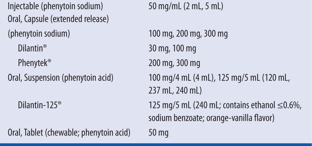 how to manage phenytoin toxicity