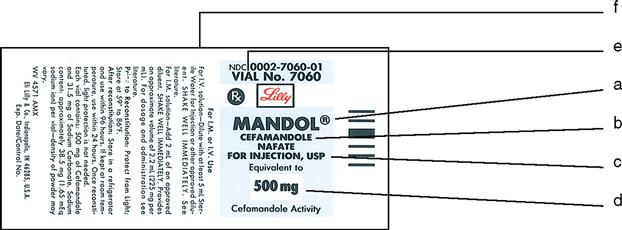 what is the generic name for cefadroxil 500