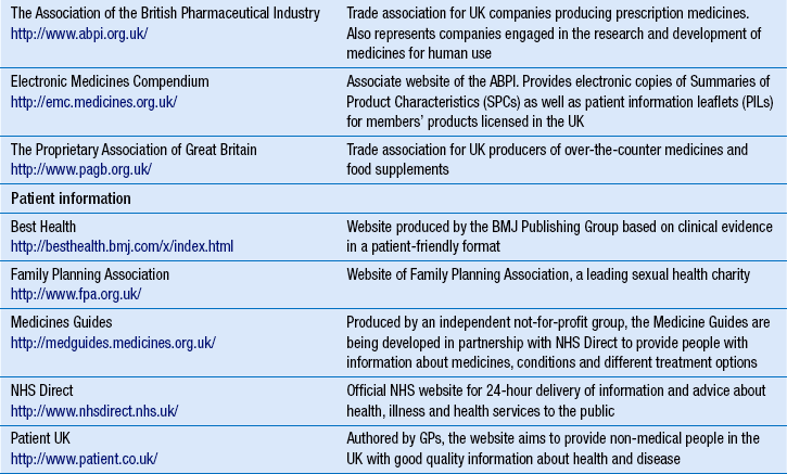 Information Retrieval In Pharmacy Practice | Basicmedical Key