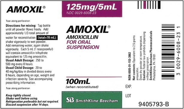 reconstitution-of-powders-or-crystals-into-liquid-medications