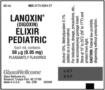 Lanoxin Label