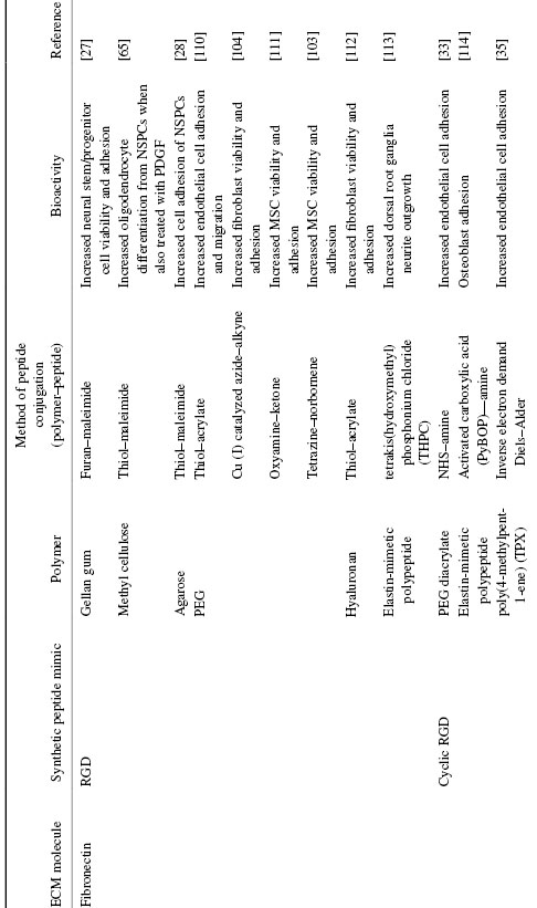 c1-tbl-0001_1.jpg