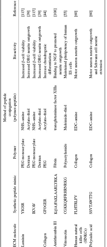 c1-tbl-0001_2.jpg