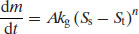 numbered Display Equation