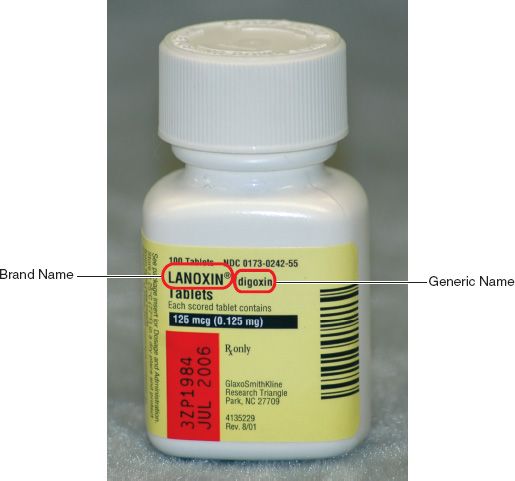 Understanding Drug Labels Basicmedical Key