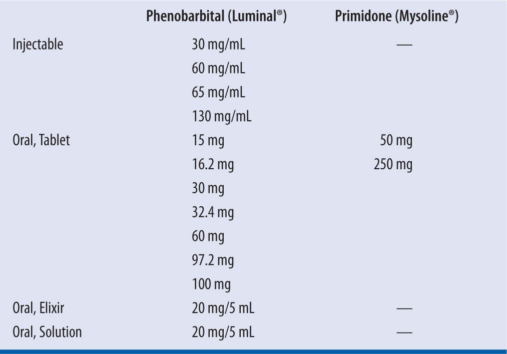 Phenobarbital and Primidone Basicmedical Key