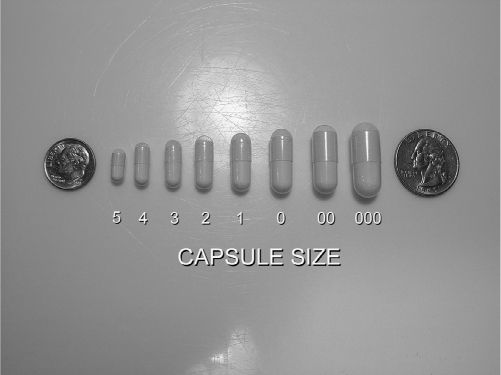 gel capsule sizes