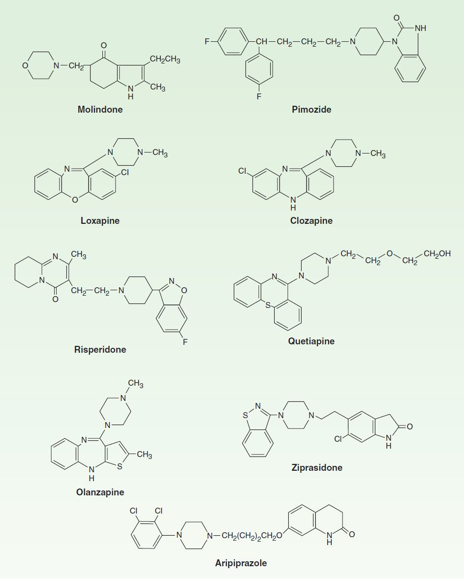 antipsychotic-agents-lithium-basicmedical-key