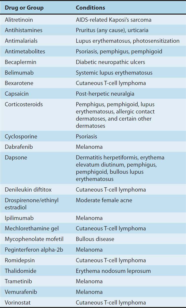 Dermatologic Pharmacology | Basicmedical Key