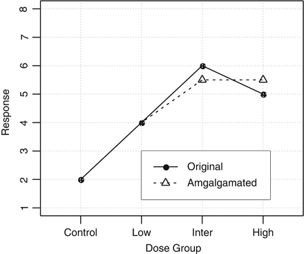 A330233_1_En_10_Fig3_HTML.gif