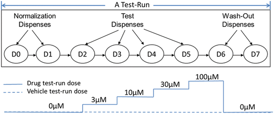 A330233_1_En_8_Fig2_HTML.gif