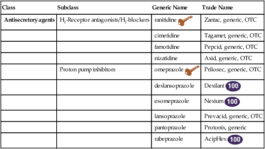 buy chloroquine nz