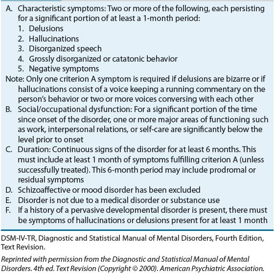 Dsm Iv Diagnostic Criteria For Schizophrenia