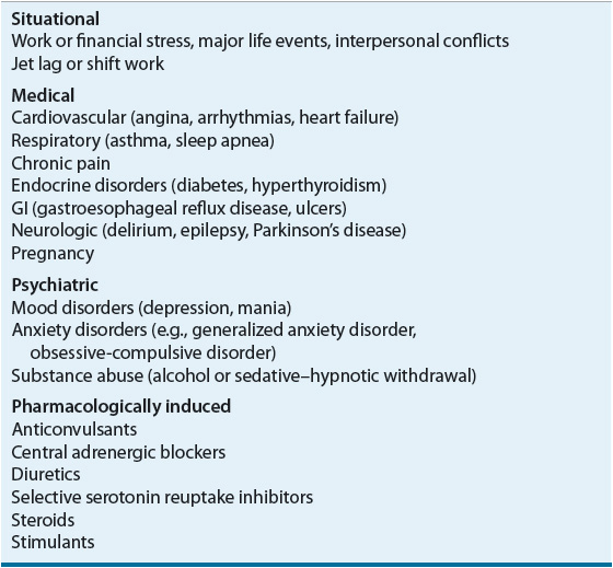 acute insomnia treatment guidelines