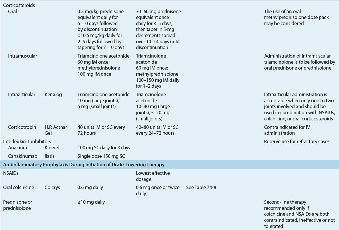 anabolic steroids schedule Strategies Revealed