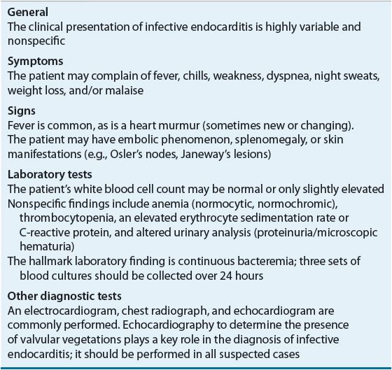 infective endocarditis signs and symptoms