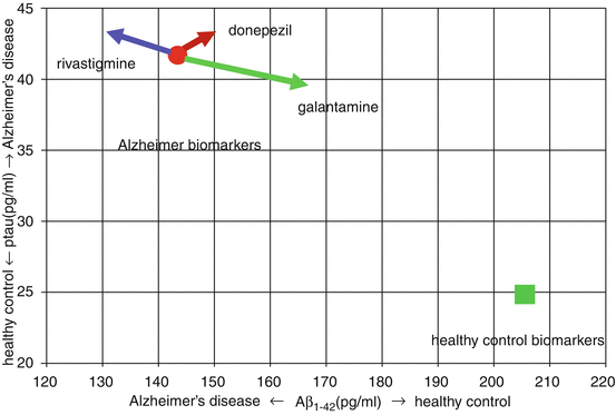 A319716_1_En_3_Fig6_HTML.gif