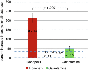 A319716_1_En_3_Fig9_HTML.gif