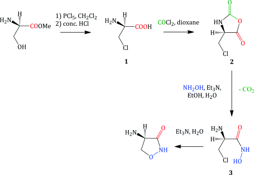 Cycloserine Basicmedical Key