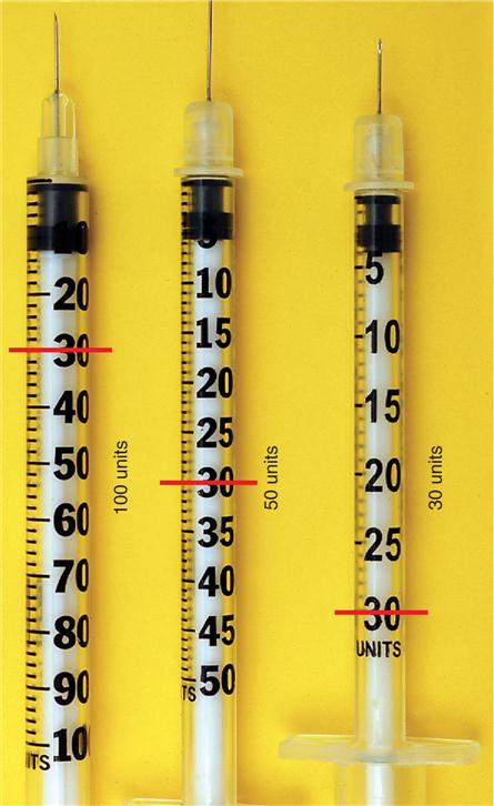 Insulin Administration Basicmedical Key