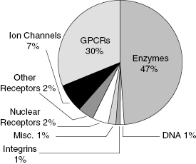 c1-fig-0001