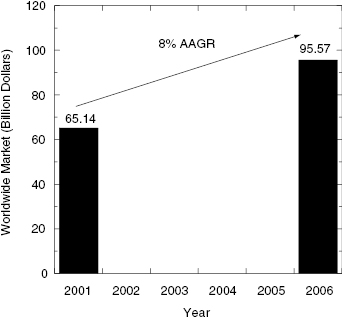 c1-fig-0002