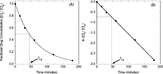 c10-fig-0002