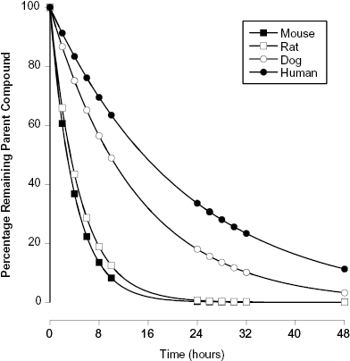 c10-fig-0004