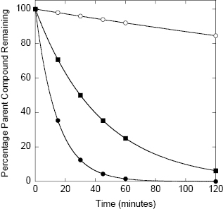 c10-fig-0006