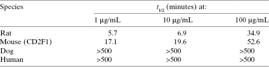 c10-tbl-0001_1.jpg