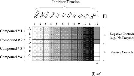 c5-fig-0003