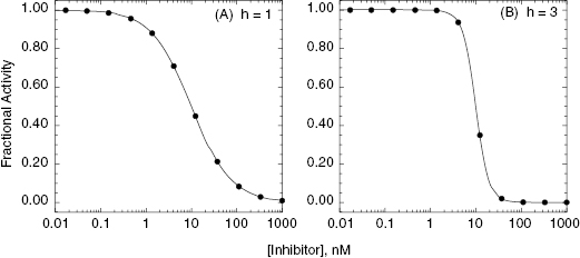 c5-fig-0005