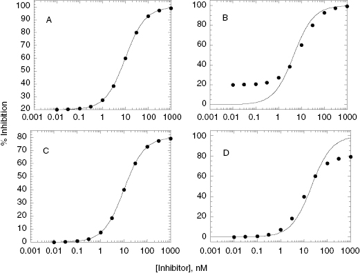 c5-fig-0007