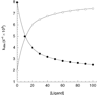 c8-fig-0004