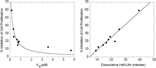 c8-fig-0005