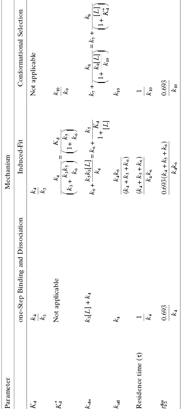 c8-tbl-0003_1.jpg