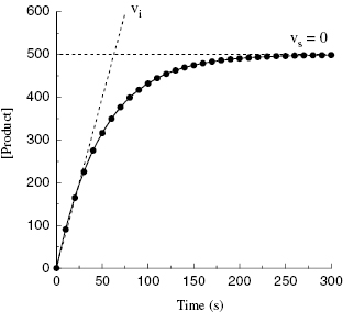 c9-fig-0001