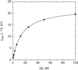 c9-fig-0004