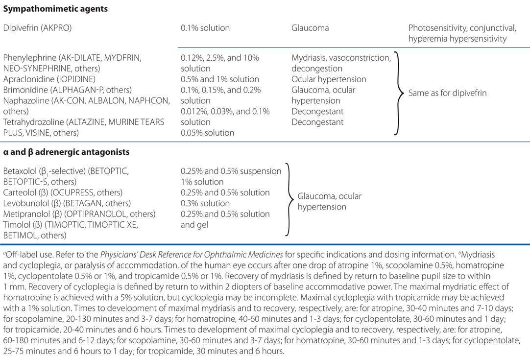 accutane alcohol liver damage