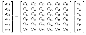 $$\begin{aligned} \left[ {\begin{array}{*{20}c} {\sigma _{11} } \\ {\sigma _{22} } \\ {\sigma _{33} } \\ {\sigma _{12} } \\ {\sigma _{13} } \\ {\sigma _{23} } \\ \end{array}} \right] = \left[ {\begin{array}{*{20}c} {C_{11} } &{} {C_{12} } &{} {C_{13} } &{} {C_{14} } &{} {C_{15} } &{} {C_{16} } \\ {C_{21} } &{} {C_{22} } &{} {C_{23} } &{} {C_{24} } &{} {C_{25} } &{} {C_{26} } \\ {C_{31} } &{} {C_{32} } &{} {C_{33} } &{} {C_{34} } &{} {C_{35} } &{} {C_{36} } \\ {C_{41} } &{} {C_{42} } &{} {C_{43} } &{} {C_{44} } &{} {C_{45} } &{} {C_{46} } \\ {C_{51} } &{} {C_{52} } &{} {C_{53} } &{} {C_{54} } &{} {C_{55} } &{} {C_{56} } \\ {C_{61} } &{} {C_{62} } &{} {C_{63} } &{} {C_{64} } &{} {C_{65} } &{} {C_{66} } \\ \end{array}} \right] \left[ {\begin{array}{*{20}c} {\varepsilon _{11} } \\ {\varepsilon _{22} } \\ {\varepsilon _{33} } \\ {\varepsilon _{12} } \\ {\varepsilon _{13} } \\ {\varepsilon _{23} } \\ \end{array}} \right] \end{aligned}$$