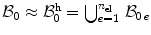 $$\mathcal {B}_0\approx \mathcal {B}_0^\mathrm {h}=\bigcup _{e=1}^{n_\mathrm {el}} \, \mathcal {B}_{0\,e}$$