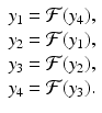 
$$ \displaystyle{ \begin{array}{l} y_{1} = \mathcal{F}(y_{4}), \\ y_{2} = \mathcal{F}(y_{1}), \\ y_{3} = \mathcal{F}(y_{2}), \\ y_{4} = \mathcal{F}(y_{3}). \end{array} } $$
