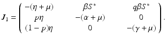 
$$\displaystyle{ J_{1} = \left (\begin{array}{ccc} - (\eta +\mu ) & \qquad \beta S^{{\ast}} & \qquad q\beta S^{{\ast}} \\ p\eta &\qquad - (\alpha +\mu )& \qquad 0 \\ (1 - p)\eta & \qquad 0 &\qquad - (\gamma +\mu )\\ \end{array} \right ). }$$
