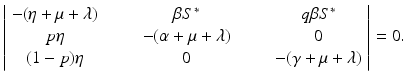 
$$\displaystyle{\left \vert \begin{array}{ccc} - (\eta +\mu +\lambda )& \qquad \beta S^{{\ast}} & \qquad q\beta S^{{\ast}} \\ p\eta &\qquad - (\alpha +\mu +\lambda )& \qquad 0 \\ (1 - p)\eta & \qquad 0 &\qquad - (\gamma +\mu +\lambda )\\ \end{array} \right \vert = 0.}$$
