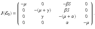 
$$\displaystyle{ J(\mathcal{E}_{0}) = \left (\begin{array}{cccc} -\mu & \quad 0 & \quad -\beta S & \quad 0 \\ 0 &\quad - (\mu +\gamma )& \quad \beta S & \quad 0 \\ 0 & \quad \gamma &\quad - (\mu +\alpha )& \quad 0 \\ 0 & \quad 0 & \quad \alpha &\quad -\mu \\ \end{array} \right ). }$$
