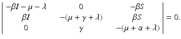 
$$\displaystyle{ \left \vert \begin{array}{ccc} -\beta I -\mu -\lambda & \quad 0 & \quad -\beta S \\ \beta I &\quad - (\mu +\gamma +\lambda )& \quad \beta S \\ 0 & \quad \gamma &\quad - (\mu +\alpha +\lambda ) \end{array} \right \vert = 0. }$$
