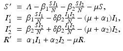 
$$\displaystyle\begin{array}{rcl} S'& =& \varLambda -\beta _{1}\frac{SI_{1}} {N} -\beta _{2}\frac{SI_{2}} {N} -\mu S, \\ I_{1}'& =& \beta _{1}\frac{SI_{1}} {N} -\delta \beta _{2}\frac{I_{1}I_{2}} {N} - (\mu +\alpha _{1})I_{1}, \\ I_{2}'& =& \beta _{2}\frac{SI_{2}} {N} +\delta \beta _{2}\frac{I_{1}I_{2}} {N} - (\mu +\alpha _{2})I_{2}, \\ R'& =& \alpha _{1}I_{1} +\alpha _{2}I_{2} -\mu R. {}\end{array}$$
