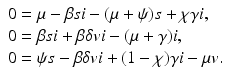 
$$\displaystyle{ \begin{array}{l} 0 =\mu -\beta si - (\mu +\psi )s +\chi \gamma i, \\ 0 =\beta si +\beta \delta vi - (\mu +\gamma )i, \\ 0 =\psi s -\beta \delta vi + (1-\chi )\gamma i -\mu v.\\ \end{array} }$$
