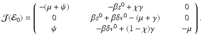
$$\displaystyle{\mathcal{J} (\mathcal{E}_{0}) = \left (\begin{array}{ccc} - (\mu +\psi )& \qquad -\beta s^{0}+\chi \gamma & \qquad 0 \\ 0 &\qquad \beta s^{0} +\beta \delta v^{0} - (\mu +\gamma )& \qquad 0 \\ \psi & \qquad -\beta \delta v^{0} + (1-\chi )\gamma &\qquad -\mu \end{array} \right ).}$$

