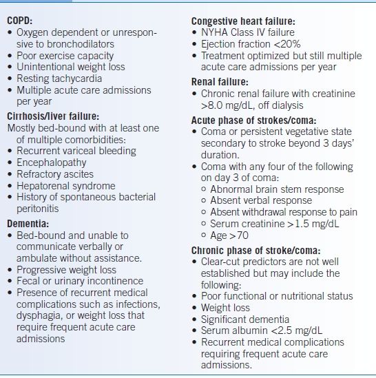 palliative care diagnosis guidelines Writflx